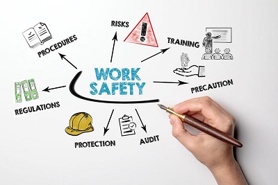 derinn safety güvenlik kültürü iş güvenliği çözümleri